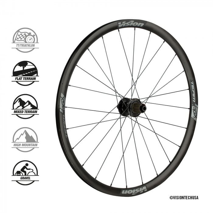 Bánh Xe Thắng Đĩa Vision TEAM AERO GRAVEL I23 1 Bánh Xe Thắng Đĩa Vision TEAM AERO GRAVEL I23
