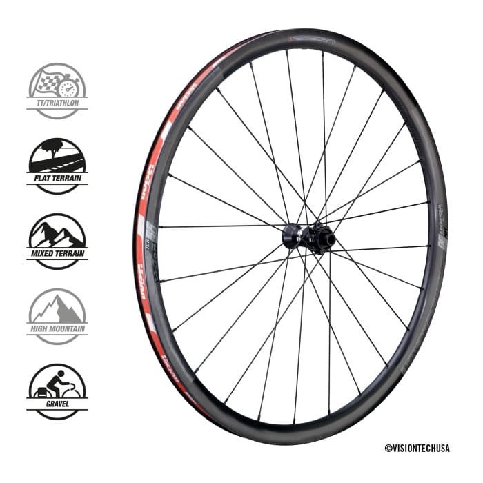 Vision SC30 AGX I23 Disc Clincher/TL Wheel 1 Vision SC30 AGX I23 Disc Clincher/TL Wheel